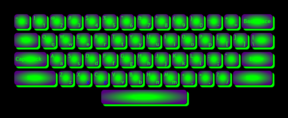 Color a Keyboard