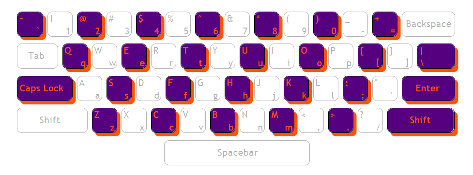 Color a Keyboard